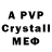 Alpha PVP крисы CK Gonzalez Pulido